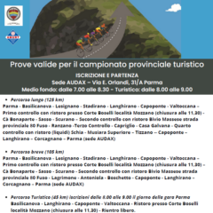 Freccia Appennino 2025